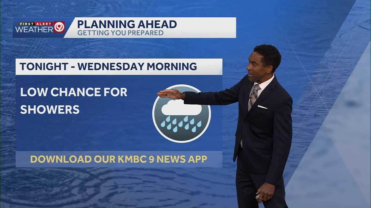 Slim chance of overnight showers around Kansas City metro
